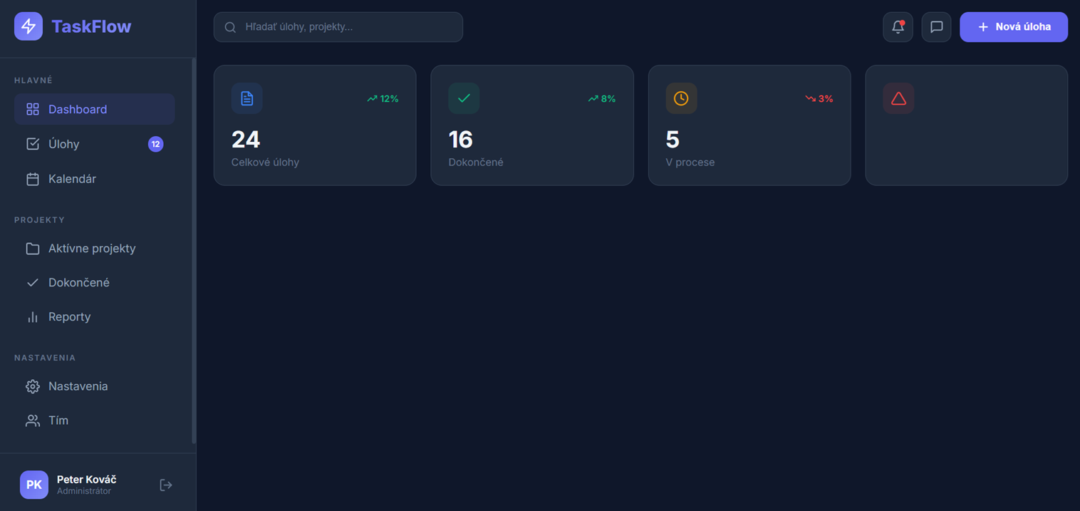 Task Flow - Aplikácia na správu úloh